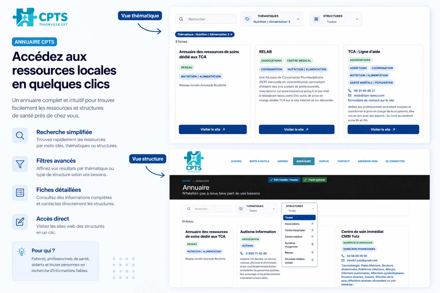 plugin annuaire wordpress avec filtres dynamiques pour annuaire professionnel