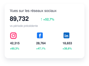 04-reseaux-sociaux
