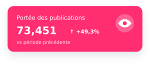 06-portee-publications